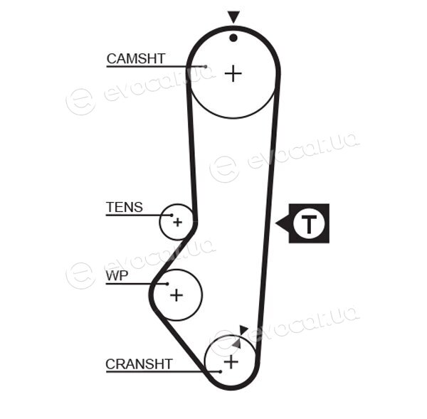 Gates K015225XS