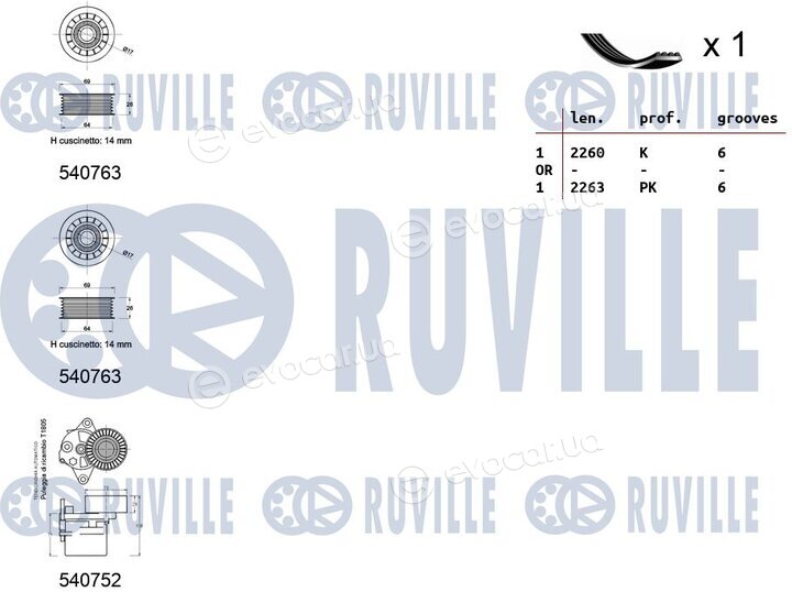 Ruville 570088