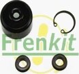 Frenkit 415008