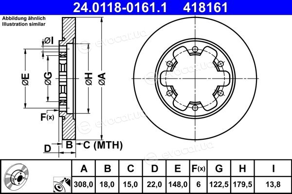 ATE 24.0118-0161.1