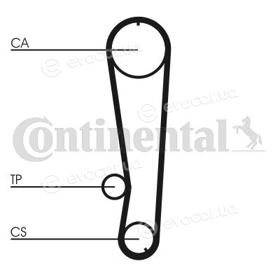 Continental CT674