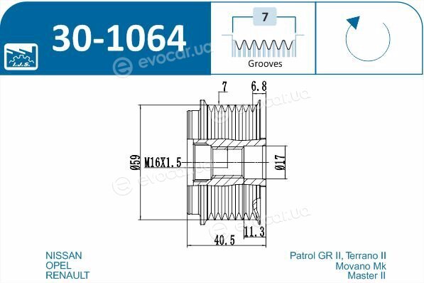 IJS Group 30-1064