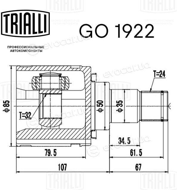 Trialli GO 1922