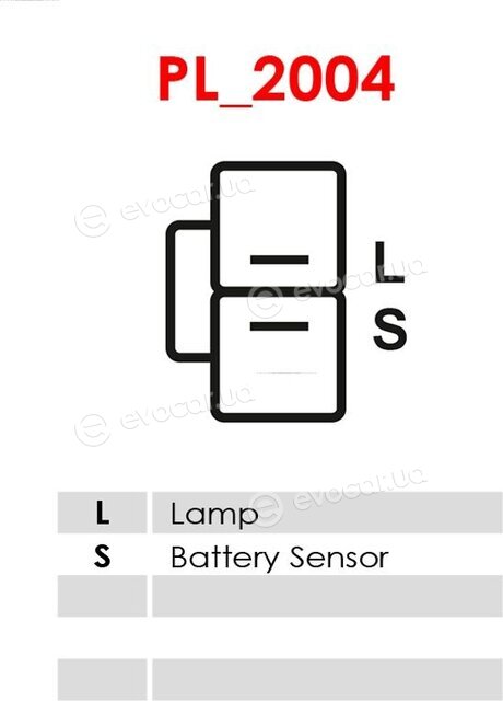 AS A5003