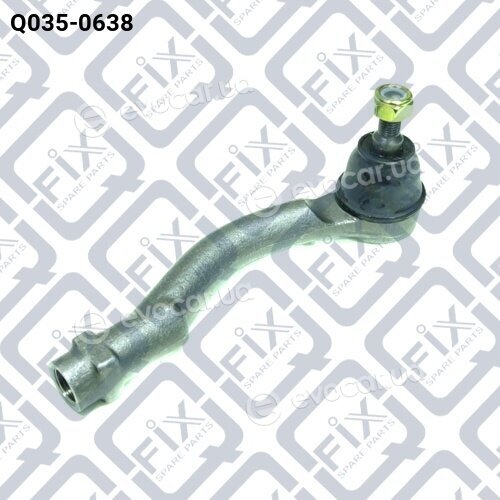Q-Fix Q0350638