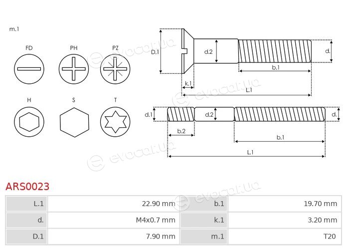 AS ARS0023