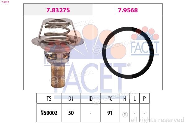 Facet 7.8327