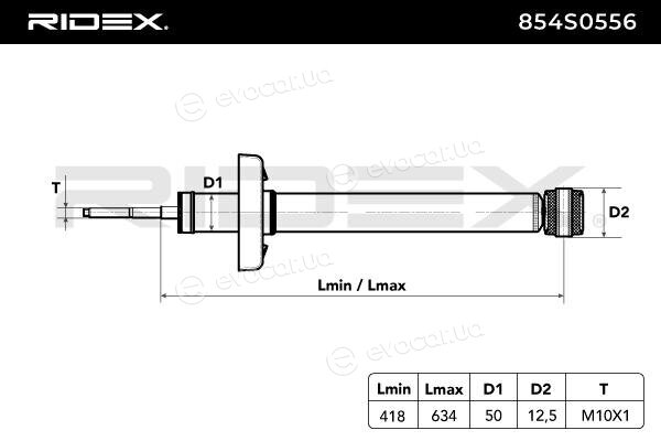 Ridex 854S0556