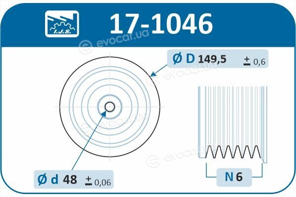 IJS Group 17-1046