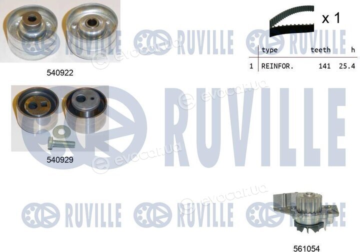 Ruville 5501341