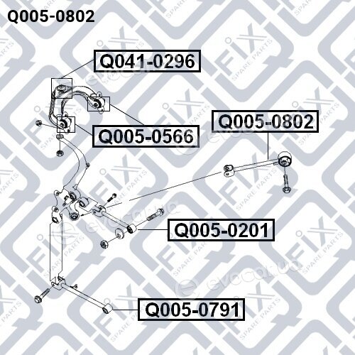 Q-Fix Q0050802