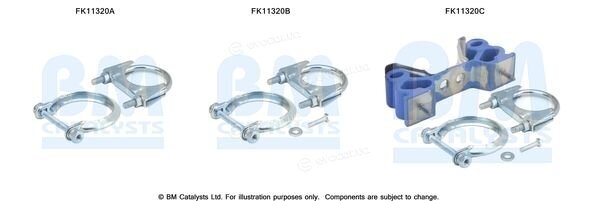 BM Catalysts FK11320