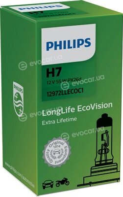 Philips 12972LLECOC1