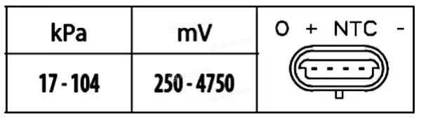Hella 6PP 009 400-341