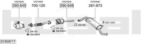 Bosal SYS09717