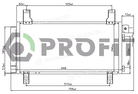 Profit PR 2030C1