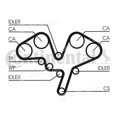 Continental CT1052
