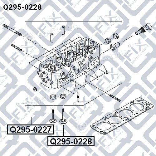 Q-Fix Q2950228