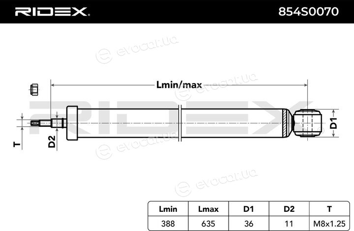 Ridex 854S0070