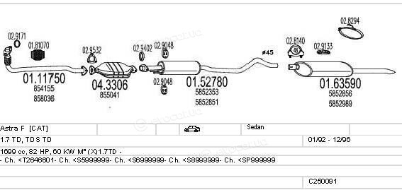 MTS C250091005201