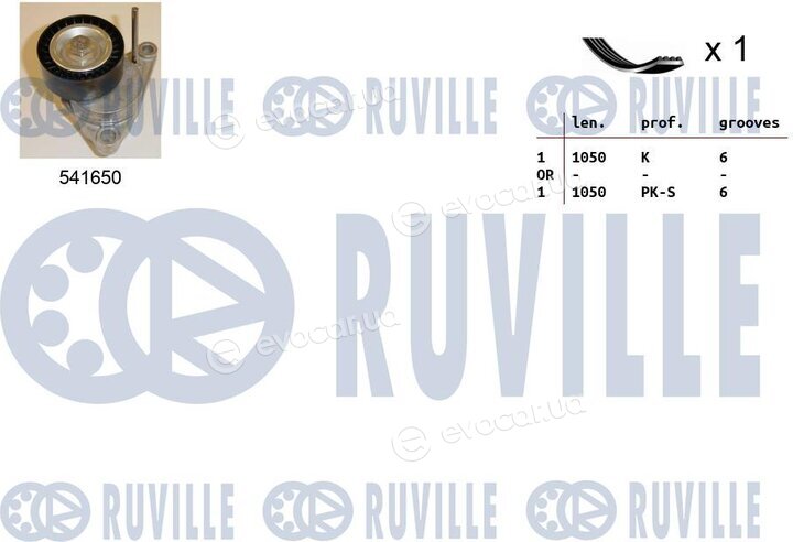 Ruville 570097