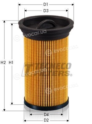 Tecneco GS0455E