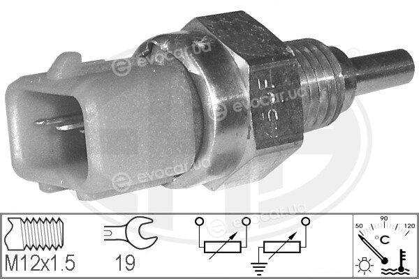 Era / Messmer 330635