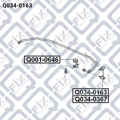 Q-Fix Q0340163
