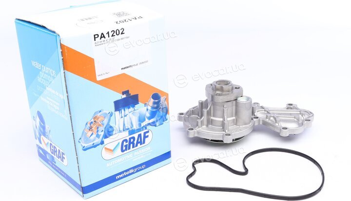 Graf PA1202