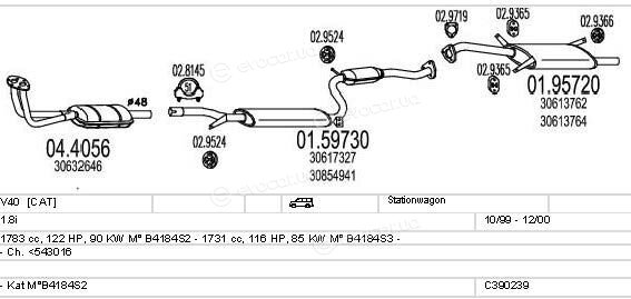 MTS C390239009767