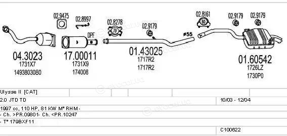 MTS C100622013346