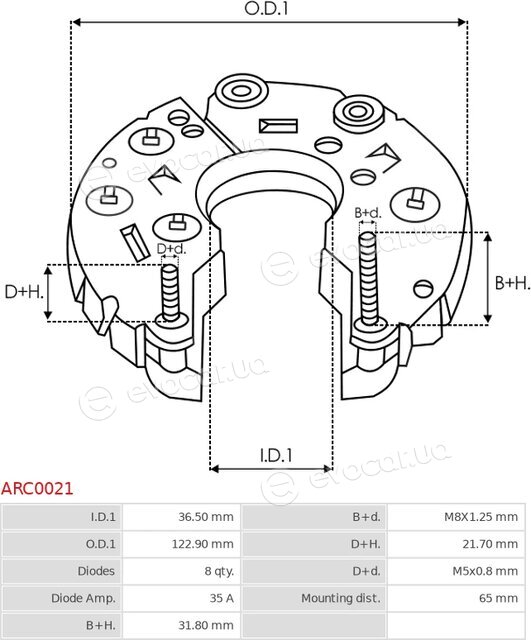 AS ARC0021