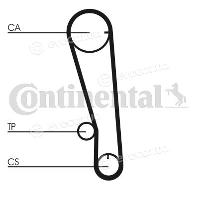 Continental CT665