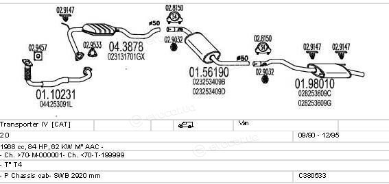 MTS C380533002499