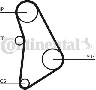 Continental CT528