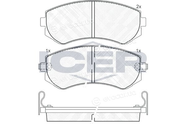 Icer 181300
