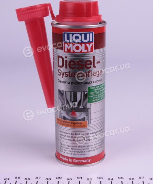 Liqui Moly 7506