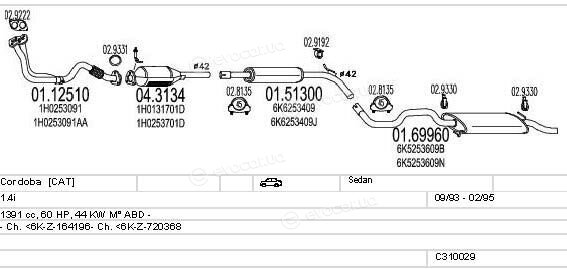 MTS C310029006900