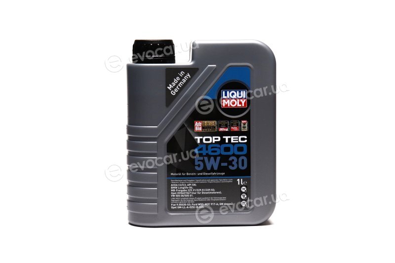 Liqui Moly 8032