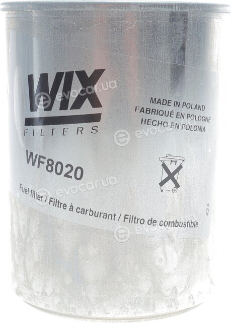 WIX WF8020