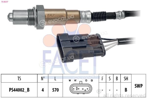 Facet 10.8237