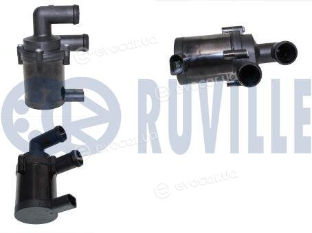Ruville 501810
