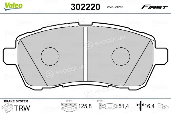 Valeo 302220