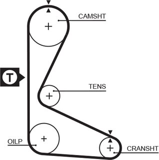 Gates 5109
