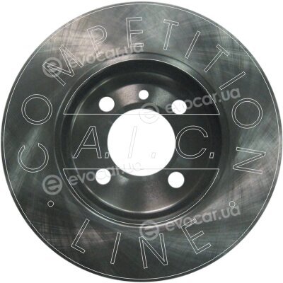 AIC 51285