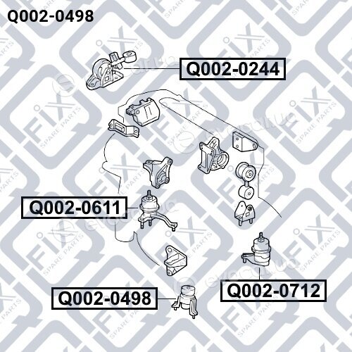 Q-Fix Q0020498