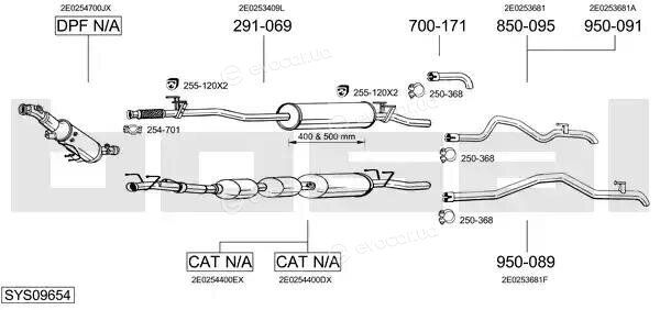 Bosal SYS09654