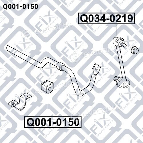 Q-Fix Q001-0150
