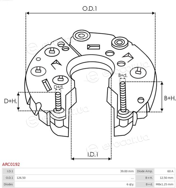 AS ARC0192