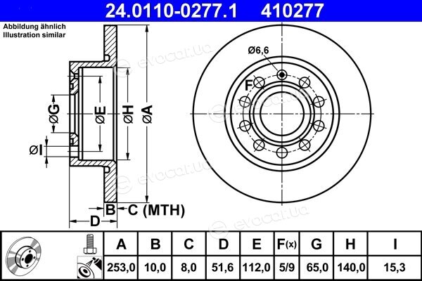 ATE 24.0110-0277.1